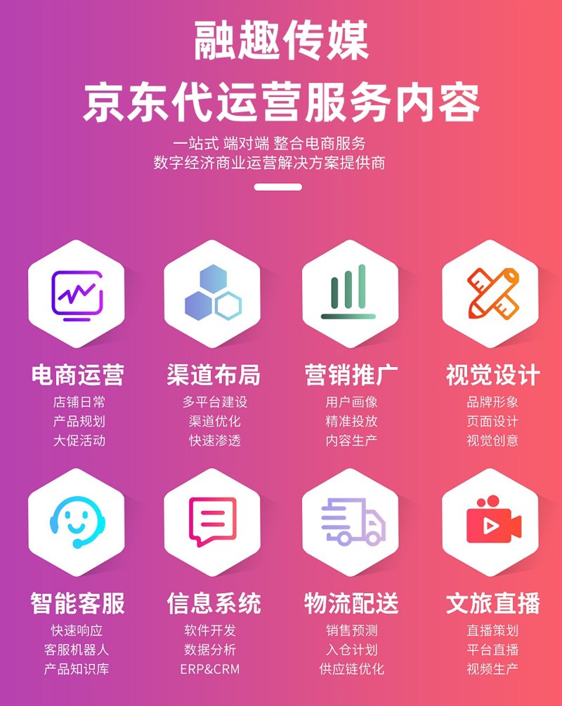 电商代运营：新手商家如何快速上手？