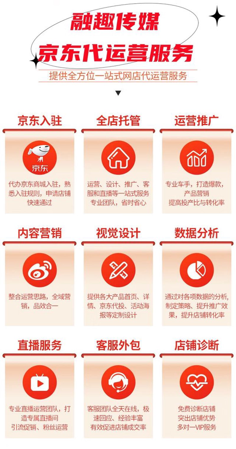 保定电子商务：从传统贸易到互联网转型